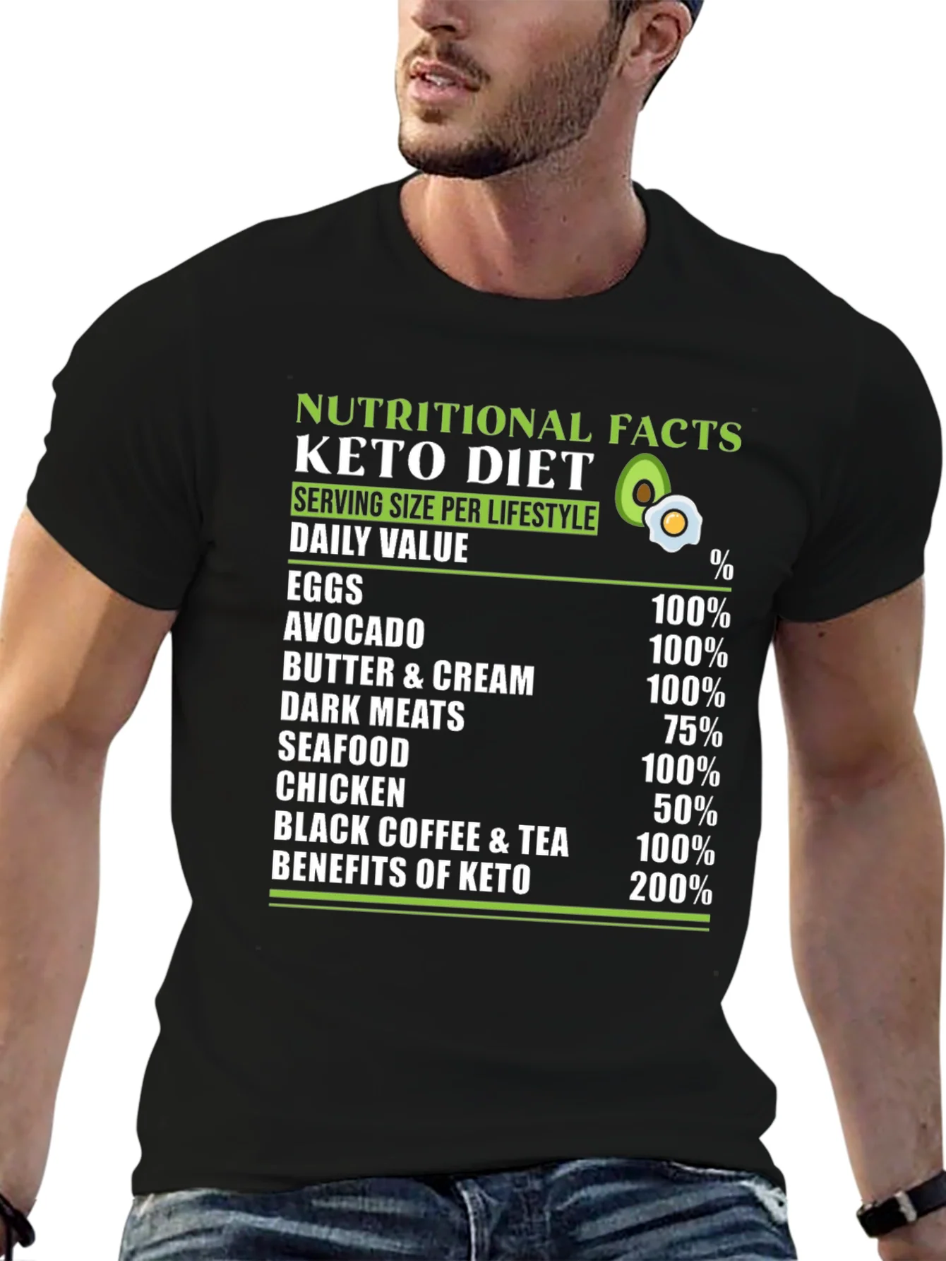 Keto Diet Nutritional Facts T-Shirt
